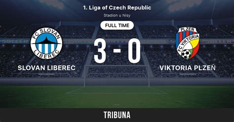 Slovan Liberec Results and Match Statistics .